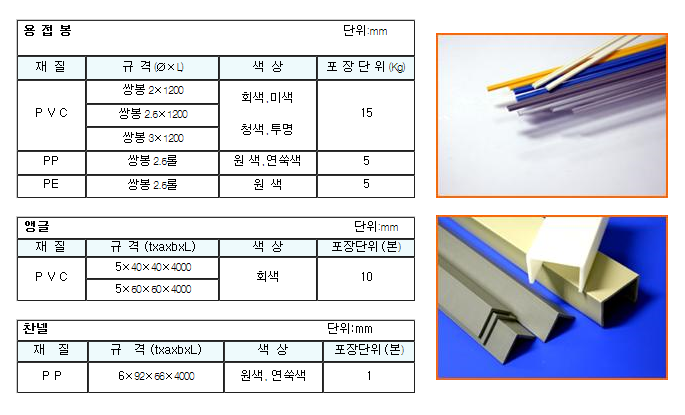 이형제품.PNG